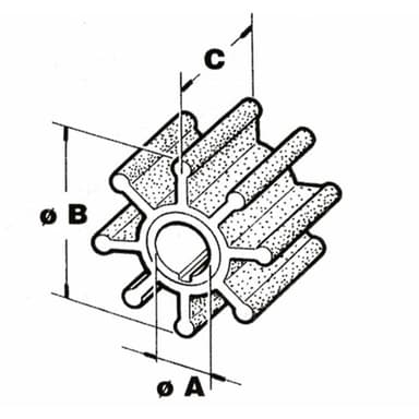 Cef impeller type 500127